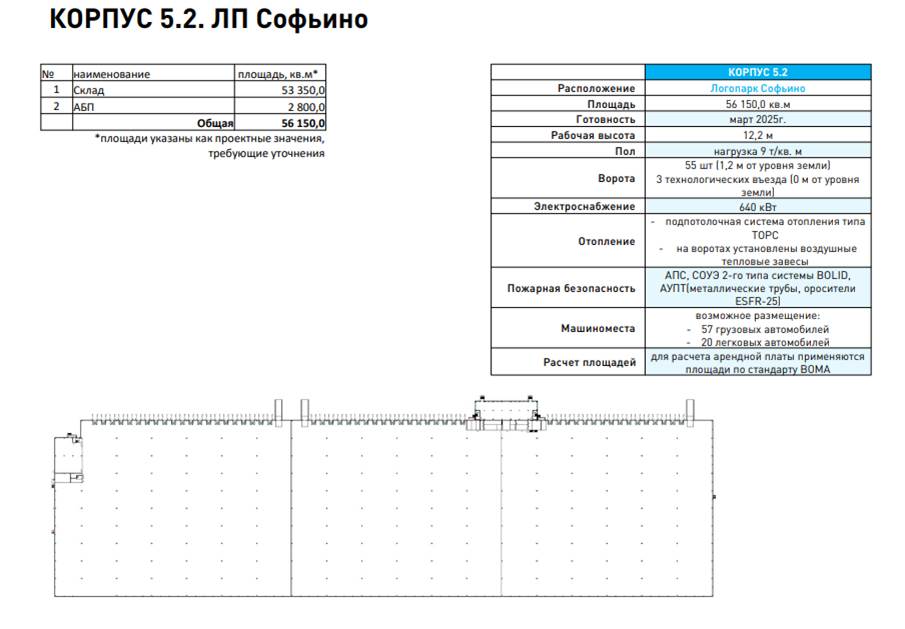 ЛП Софьино